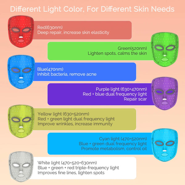 Radiant Glow LED Beauty Mask